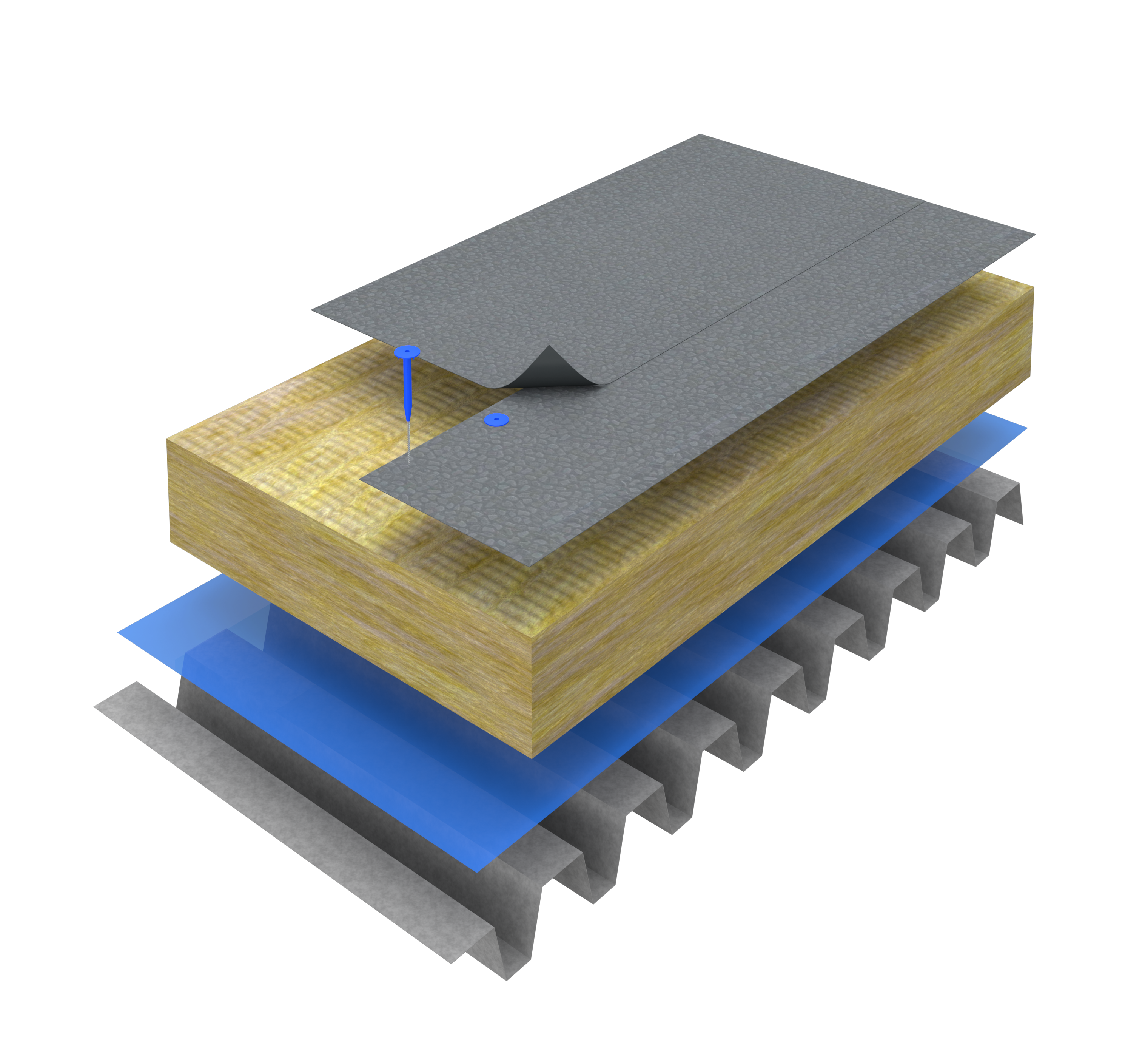 Standard Overlap System